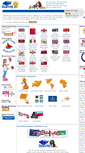 Mobile Screenshot of easyflags.co.uk